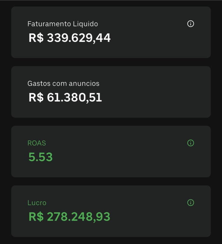 Faturamento Hotmart